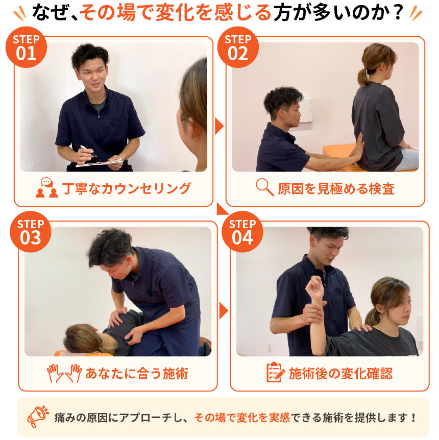 肩こり施術選ばれる理由