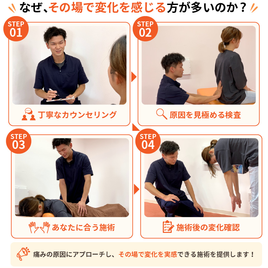 腰痛施術選ばれる理由